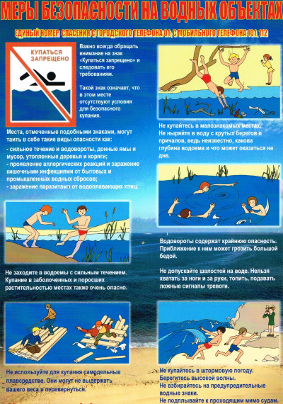 Меры безопасности на водных объектах.
