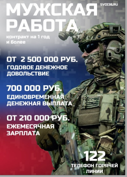 Военная служба по контракту в Вооруженных Силах РФ. Военная служба по контракту в Вооруженных Силах РФ.